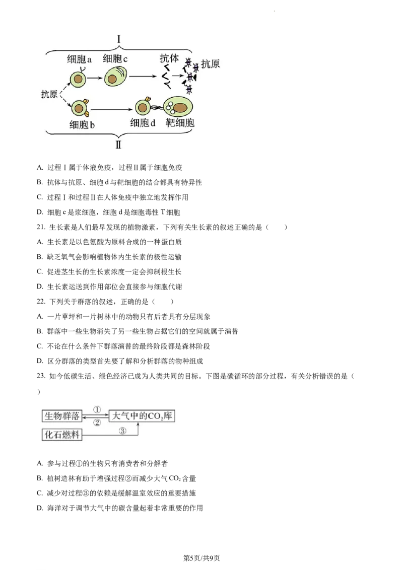 精品解析：云南省红河州开远市一中2023-2024学年高三上学期开学考试生物试题（原卷版）(1)_2023年10月_0210月合集_2024届云南省开远市第一中学校高三上学期开学考