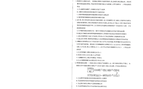 2024届山西省部分高中高三下学期第一次模拟考试理综试题_2024年3月_013月合集_2024届山西省高三一模考试3月适应性考试_2024届山西省高三适应性考试（一）理综试题