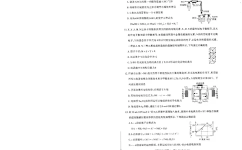 2024届山西省部分高中高三下学期第一次模拟考试理综试题_2024年3月_013月合集_2024届山西省高三一模考试3月适应性考试_2024届山西省高三适应性考试（一）理综试题