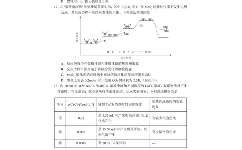 2024届吉林省长春市高三下学期质量监测（四）化学试题(1)_2024年5月_025月合集_2024届吉林省长春市高三下学期四模试题