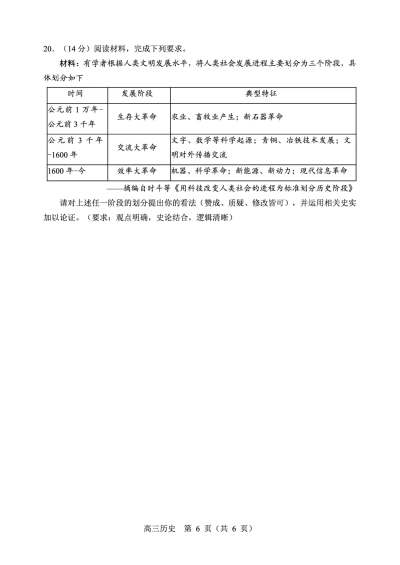 辽宁省重点高中沈阳市郊联体2023-2024学年高三上学期10月月考历史(1)_2023年10月_01每日更新_26号_2024届辽宁省重点高中沈阳市郊联体高三上学期10月月考