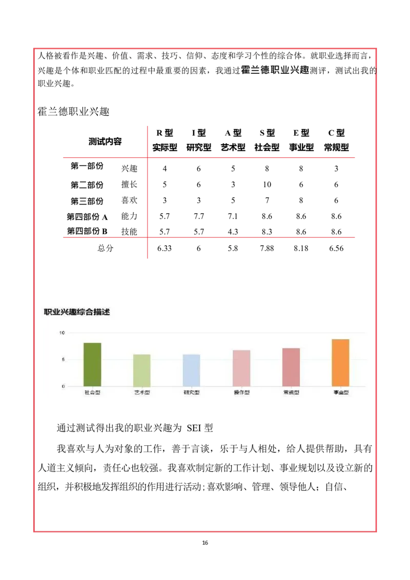 会&middot;计&middot;类&middot;专&middot;业_E6-职业规划_03会计专业
