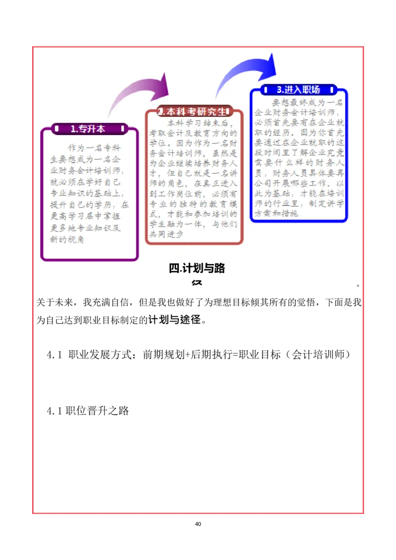 会&middot;计&middot;类&middot;专&middot;业_E6-职业规划_03会计专业