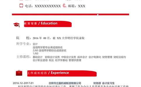 会&middot;计&middot;类&middot;专&middot;业_E6-职业规划_03会计专业