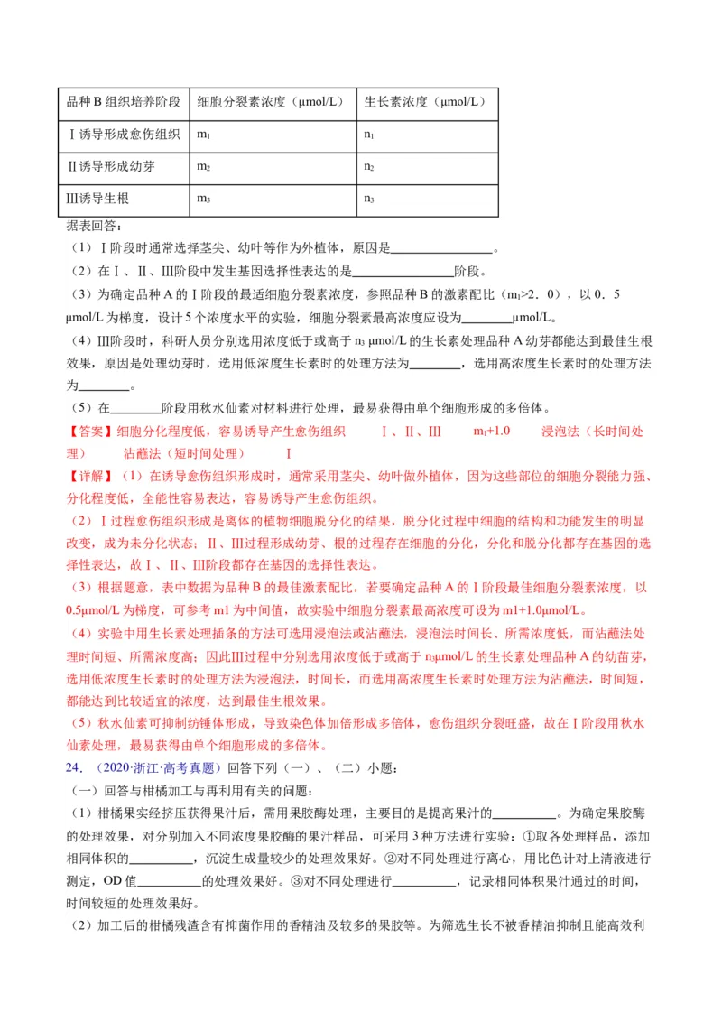 专题20细胞工程与胚胎工程-五年（2019-2023）高考生物真题分项汇编（全国通用）（解析版）_赠送：2008-2024全套高考真题_高考生物真题