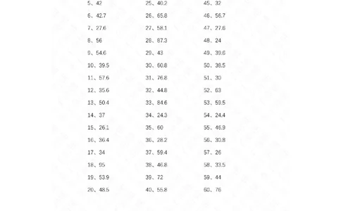 6.0~9.9乘1位整数第41-60篇答案_编码0121-6年级数学口算计算_口算题（适合5年级）_小数-乘法（230篇）_（小数）6.0~9.9乘1位整数（100篇）