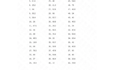 6.0~9.9乘1位整数第41-60篇答案_编码0121-6年级数学口算计算_口算题（适合5年级）_小数-乘法（230篇）_（小数）6.0~9.9乘1位整数（100篇）