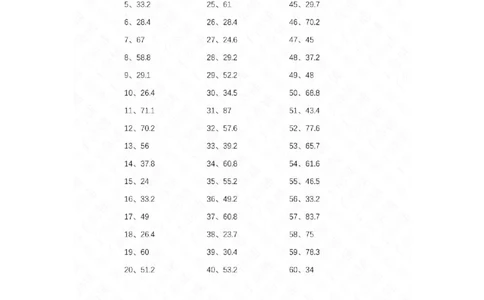6.0~9.9乘1位整数第41-60篇答案_编码0121-6年级数学口算计算_口算题（适合5年级）_小数-乘法（230篇）_（小数）6.0~9.9乘1位整数（100篇）