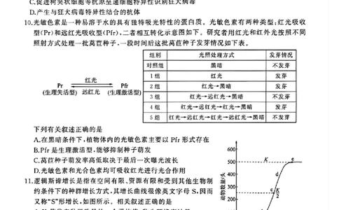 河北百师高三上(开学考)-生物试题+答案(1)_2023年9月_029月合集_2024届河北百师联盟高三上学期开学考