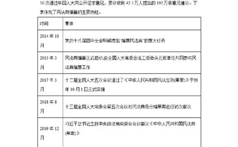 河南省实验中学2023-2024学年高三上学期开学考试政治(1)_2023年8月_028月合集_2024届河南省实验中学高三上学期开学考试
