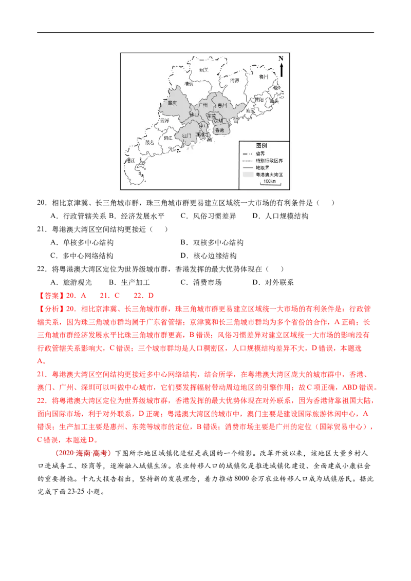 专题16城市、产业与区域发展-五年（2019-2023）高考地理真题分项汇编（解析版）_赠送：2008-2024全套高考真题_高考地理真题_送高考地理五年真题(2019-2023)分项汇编（全国通用）
