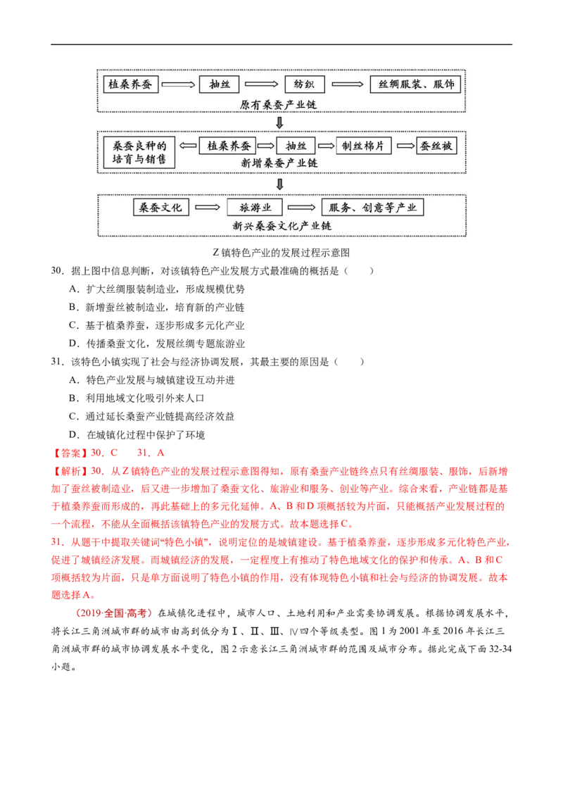 专题16城市、产业与区域发展-五年（2019-2023）高考地理真题分项汇编（解析版）_赠送：2008-2024全套高考真题_高考地理真题_送高考地理五年真题(2019-2023)分项汇编（全国通用）