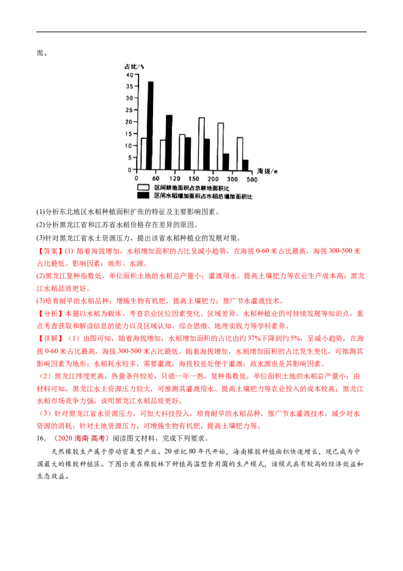 专题16城市、产业与区域发展-五年（2019-2023）高考地理真题分项汇编（解析版）_赠送：2008-2024全套高考真题_高考地理真题_送高考地理五年真题(2019-2023)分项汇编（全国通用）