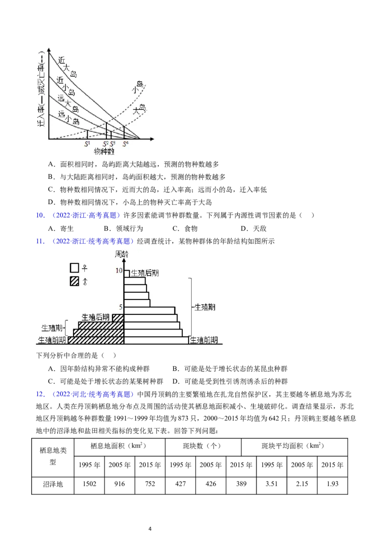 专题18种群和群落-五年（2019-2023）高考生物真题分项汇编（全国通用）（原卷版）_赠送：2008-2024全套高考真题_高考生物真题_送高考生物五年真题(2019-2023)分项汇编（全国通用）