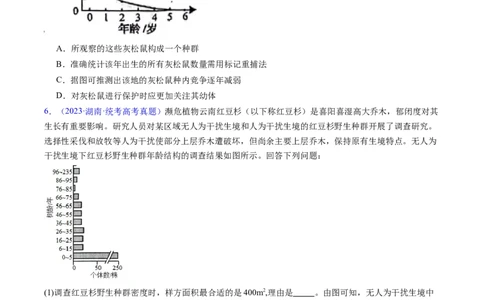 专题18种群和群落-五年（2019-2023）高考生物真题分项汇编（全国通用）（原卷版）_赠送：2008-2024全套高考真题_高考生物真题_送高考生物五年真题(2019-2023)分项汇编（全国通用）
