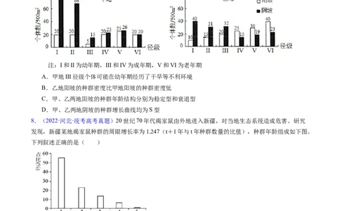专题18种群和群落-五年（2019-2023）高考生物真题分项汇编（全国通用）（原卷版）_赠送：2008-2024全套高考真题_高考生物真题_送高考生物五年真题(2019-2023)分项汇编（全国通用）