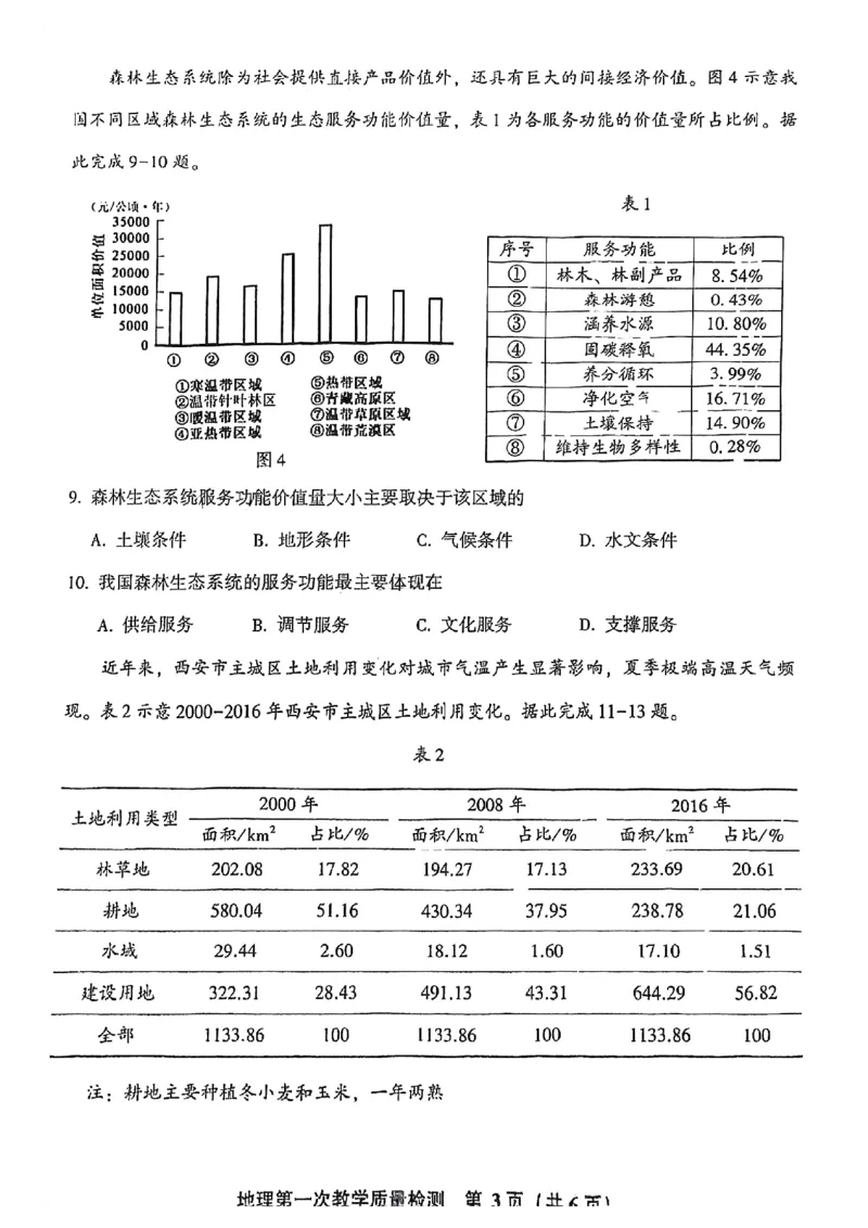 福建省漳州市2022-2023学年高三上学期9月第一次教学质量检测地理试卷(1)_2023年8月_028月合集_2023届福建省漳州市高三上学期第一次教学质量检测
