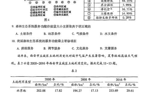 福建省漳州市2022-2023学年高三上学期9月第一次教学质量检测地理试卷(1)_2023年8月_028月合集_2023届福建省漳州市高三上学期第一次教学质量检测