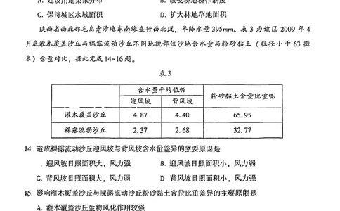 福建省漳州市2022-2023学年高三上学期9月第一次教学质量检测地理试卷(1)_2023年8月_028月合集_2023届福建省漳州市高三上学期第一次教学质量检测