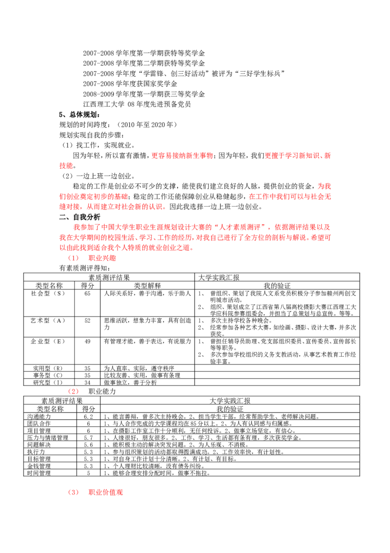 大学生职业生涯规划-摄影师_E6-职业规划_94其他专业