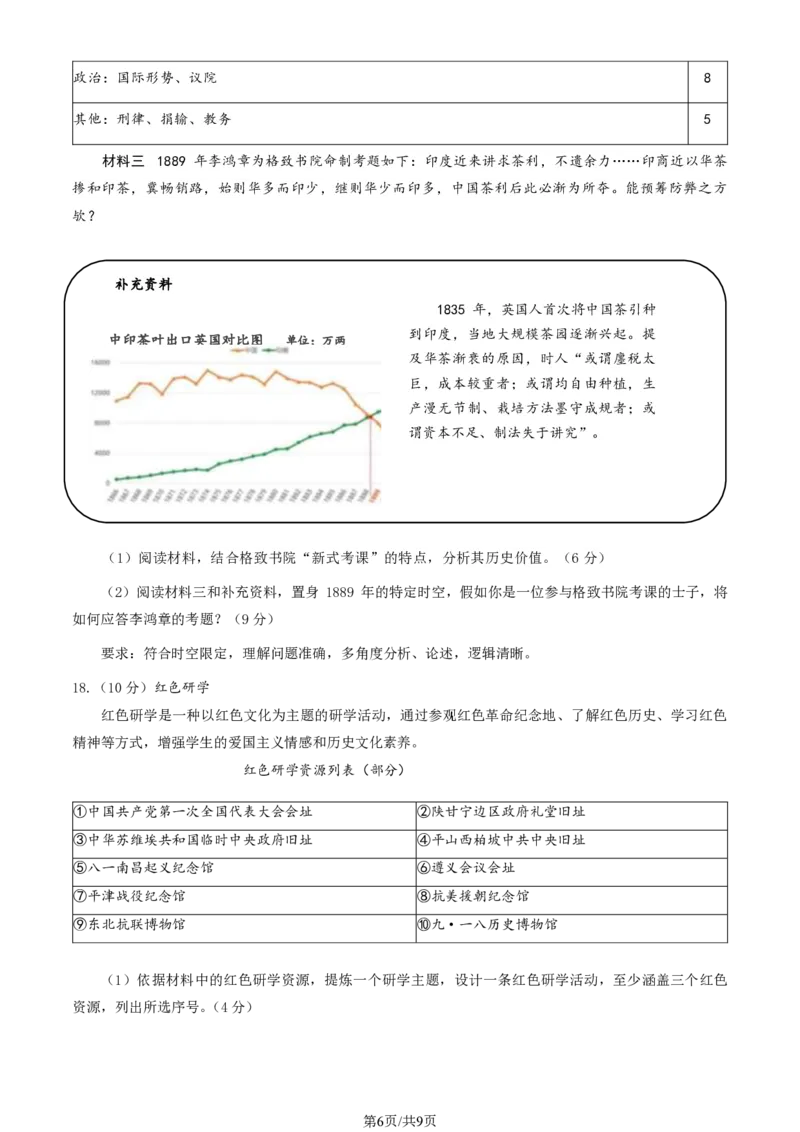 2024北京朝阳高三一模历史试题及答案(1)_2024年4月_024月合集_2024届北京市朝阳区高三一模