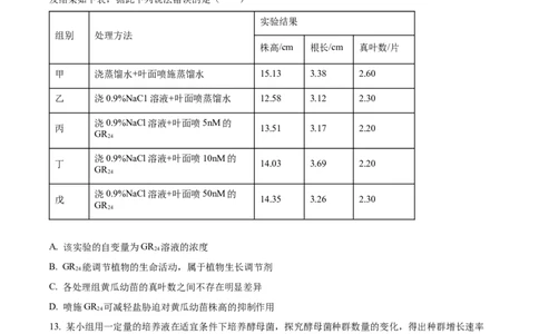 精品解析：贵州省遵义市2023-2024学年高三上学期第一次市质量监测生物试题（原卷版）(1)_2023年10月_0210月合集_2024届贵州省遵义市高三上学期第一次市质量监测