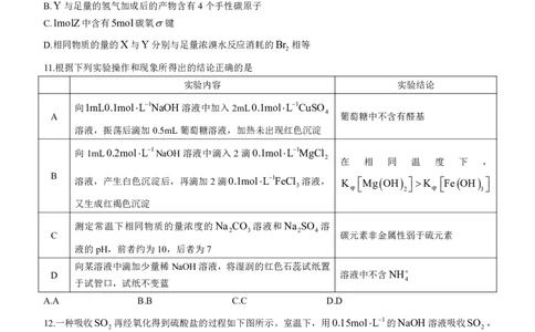 江苏省镇江第一中学2023-2024学年高三上学期期初阶段学情检测化学(1)_2023年8月_028月合集_2024届江苏省镇江第一中学高三上学期期初阶段学情检测