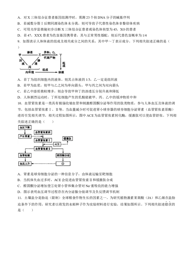 2024届河北省普通高中学业水平选择性考试生物试题(1)_2024年5月_025月合集_2024届河北省普通高中学业水平选择性考试