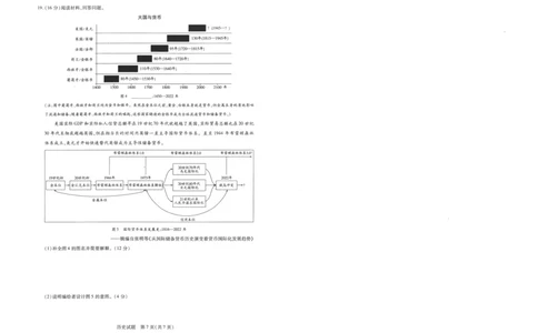2024届山东省齐鲁名校联盟高三下学期考前质量检测历史试题_2024年5月_01按日期_28号_2024届山东天一大&middot;齐鲁名校联盟高三5月考前质量检测