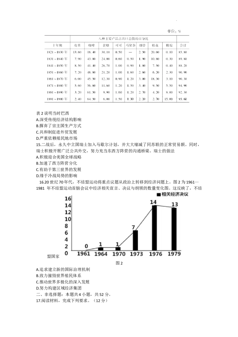 2024届河北省石家庄市高三下学期教学质量检测（一）历史试卷_2024年3月_013月合集_2024届河北省石家庄市普通高中学校毕业年级教学质量检测(一)