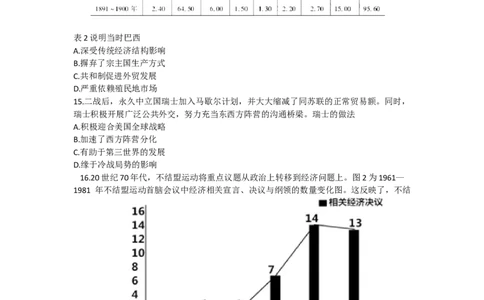 2024届河北省石家庄市高三下学期教学质量检测（一）历史试卷_2024年3月_013月合集_2024届河北省石家庄市普通高中学校毕业年级教学质量检测(一)