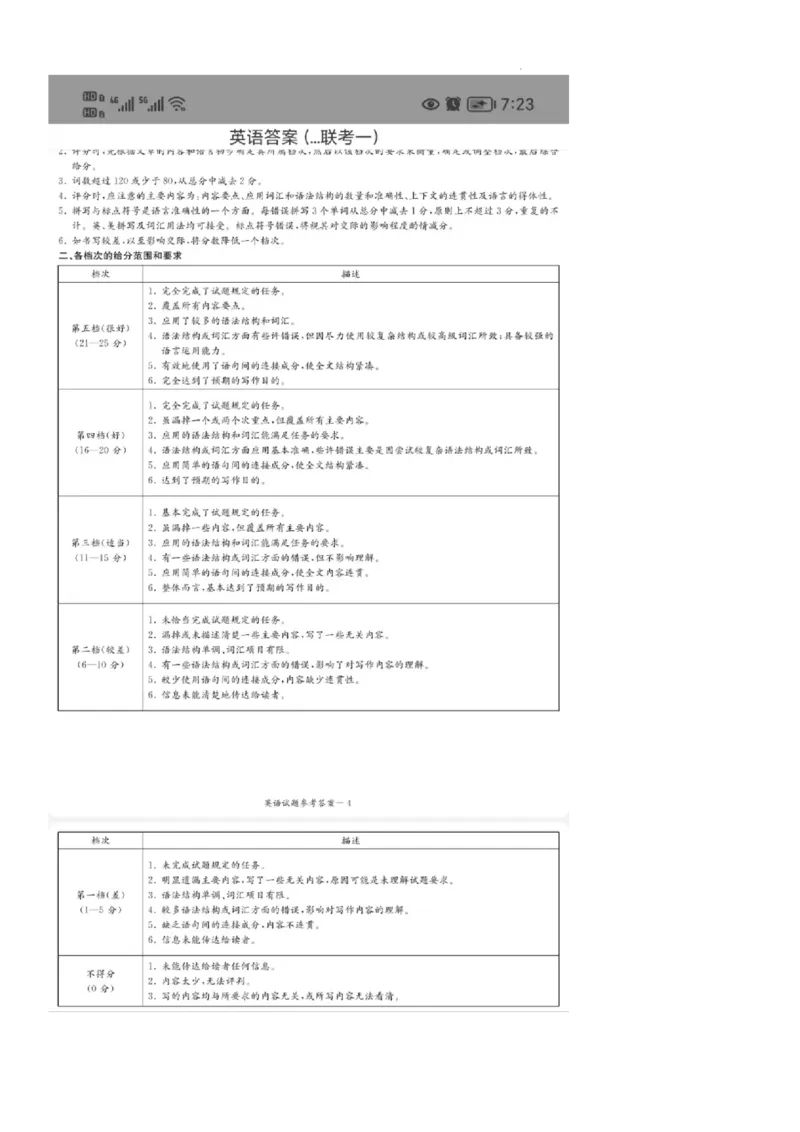 2023届炎德英才长郡十八校联盟高三第一次联考（全国卷）英语答案(1)_2024年2月_022月合集_2023届长郡十八校联盟高三第一次联考（全国卷）江西全科
