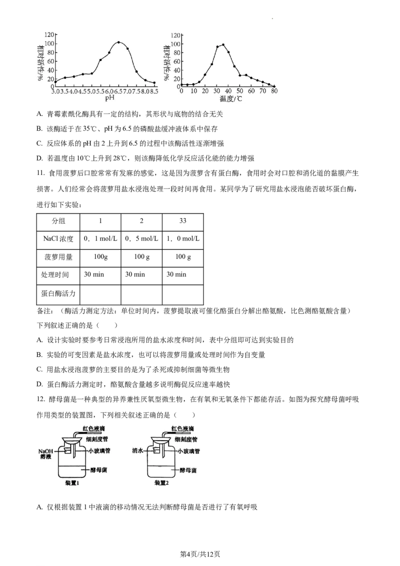 精品解析：内蒙古包头铁路一中2023-2024学年高三上学期第一次月考生物试题（原卷版）(1)_2023年10月_0210月合集_2024届内蒙古包头市包头铁路第一中学高三上学期第一次月考