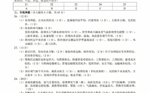 高三地理参考答案(1)_2023年10月_0210月合集_2024届浙江省高中（县中）发展共同体高三上学期10月联考_浙江省高中（县中）发展共同体2024届高三上学期10月联考（浙江卷）地理