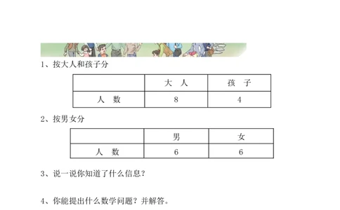 一年级数学下册复习知识要点_一年级上下册资料_小学一年级学习资料-25年更新版_1-04、小学一年级数学下册_1-4-1、复习、知识点、归纳汇总_通用