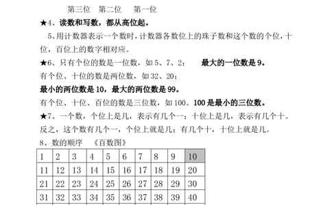 一年级数学下册复习知识要点_一年级上下册资料_小学一年级学习资料-25年更新版_1-04、小学一年级数学下册_1-4-1、复习、知识点、归纳汇总_通用