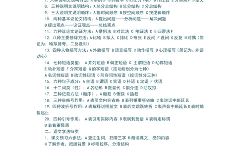 品优教学最新高中语文知识点总结修正版_赠送小初高学霸笔记等_小初高知识点_小初高知识点_高考语文知识点