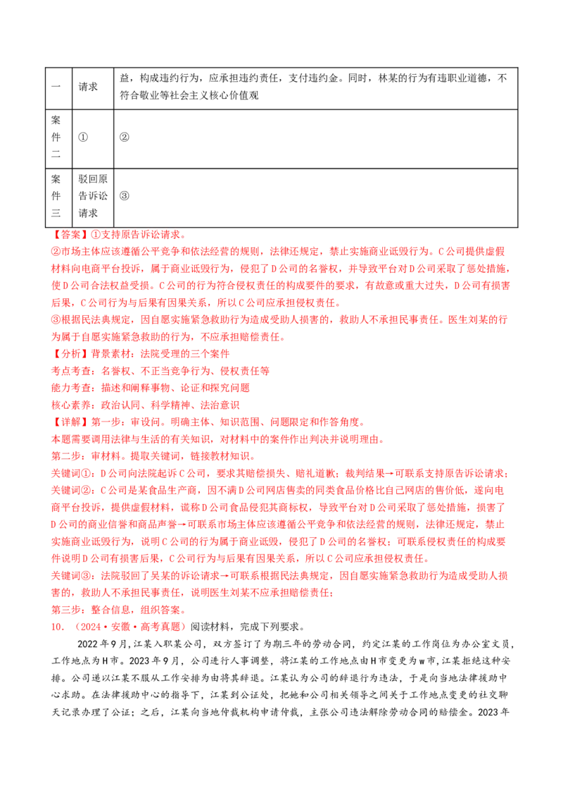 专题13家庭婚姻与就业创业-2024年高考真题和模拟题政治分类汇编（教师卷）_近10年高考真题汇编（必刷）_十年（2014-2024）高考政治真题分项汇编（全国通用）