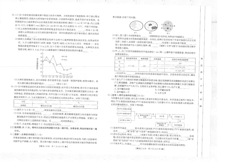 生物_2023年8月_01每日更新_30号_2024届陕西高三金太阳8月联考8.26-27（24-06C）_试卷