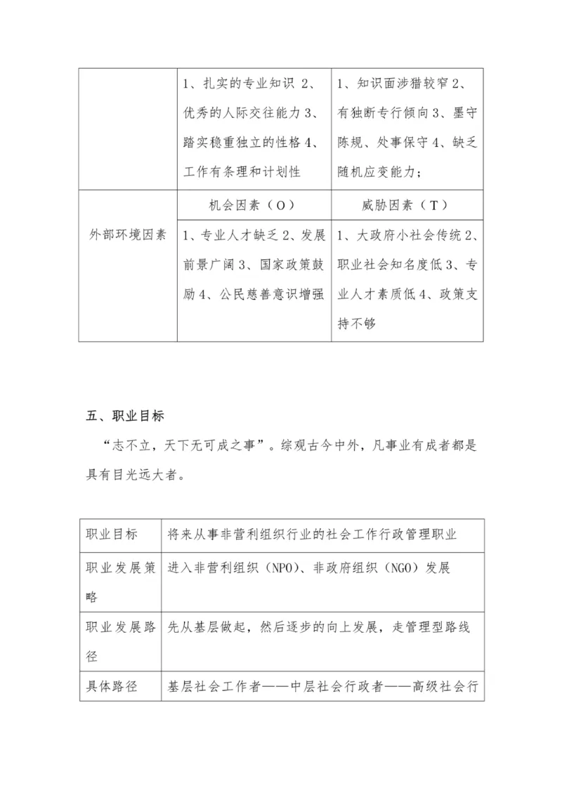 《俄语专业大学生职业生涯规划书》_E6-职业规划_24外语专业