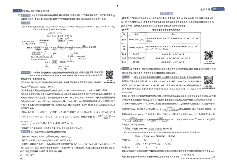 河北答案1_2024高考押题卷_12024天星全系列_@@@天星临考押题密卷汇总重复_2024年tx高考临考押题密卷河北专版