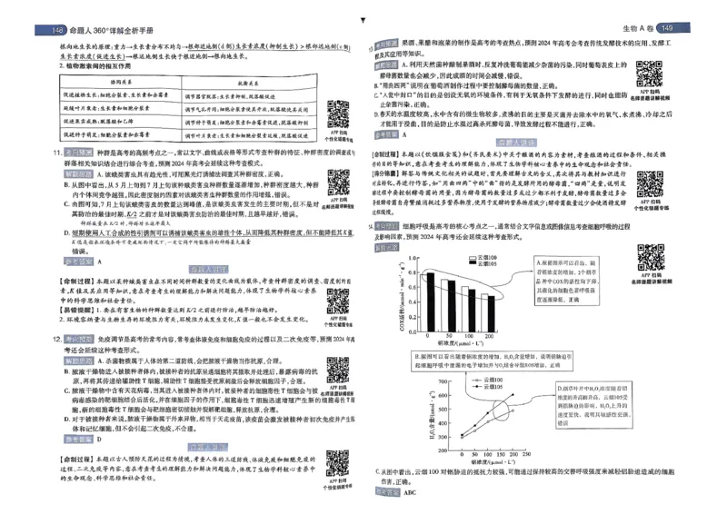 河北答案1_2024高考押题卷_12024天星全系列_@@@天星临考押题密卷汇总重复_2024年tx高考临考押题密卷河北专版