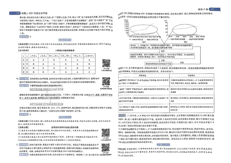 河北答案1_2024高考押题卷_12024天星全系列_@@@天星临考押题密卷汇总重复_2024年tx高考临考押题密卷河北专版
