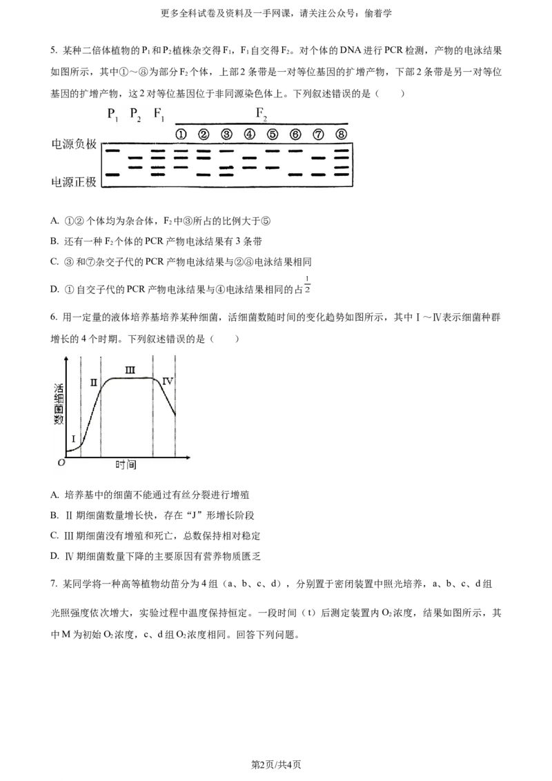 精品解析：2024年全国高考真题新课标理综生物试卷（山西、河南、云南、新疆）（原卷版）_2024年高考真题卷_课标卷（适用地区云南、河南、新疆、山西）