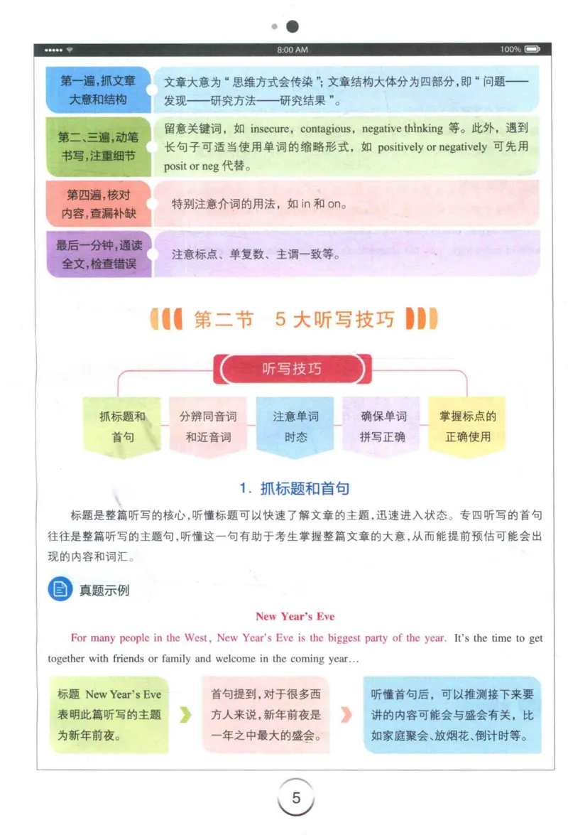 专四听力星火题_2025专四专八真题及备考资料_2009-2024专四真题+备考资料_2024专四备考资料合辑（电子书）_24专四听力_24星火专四听力1000题
