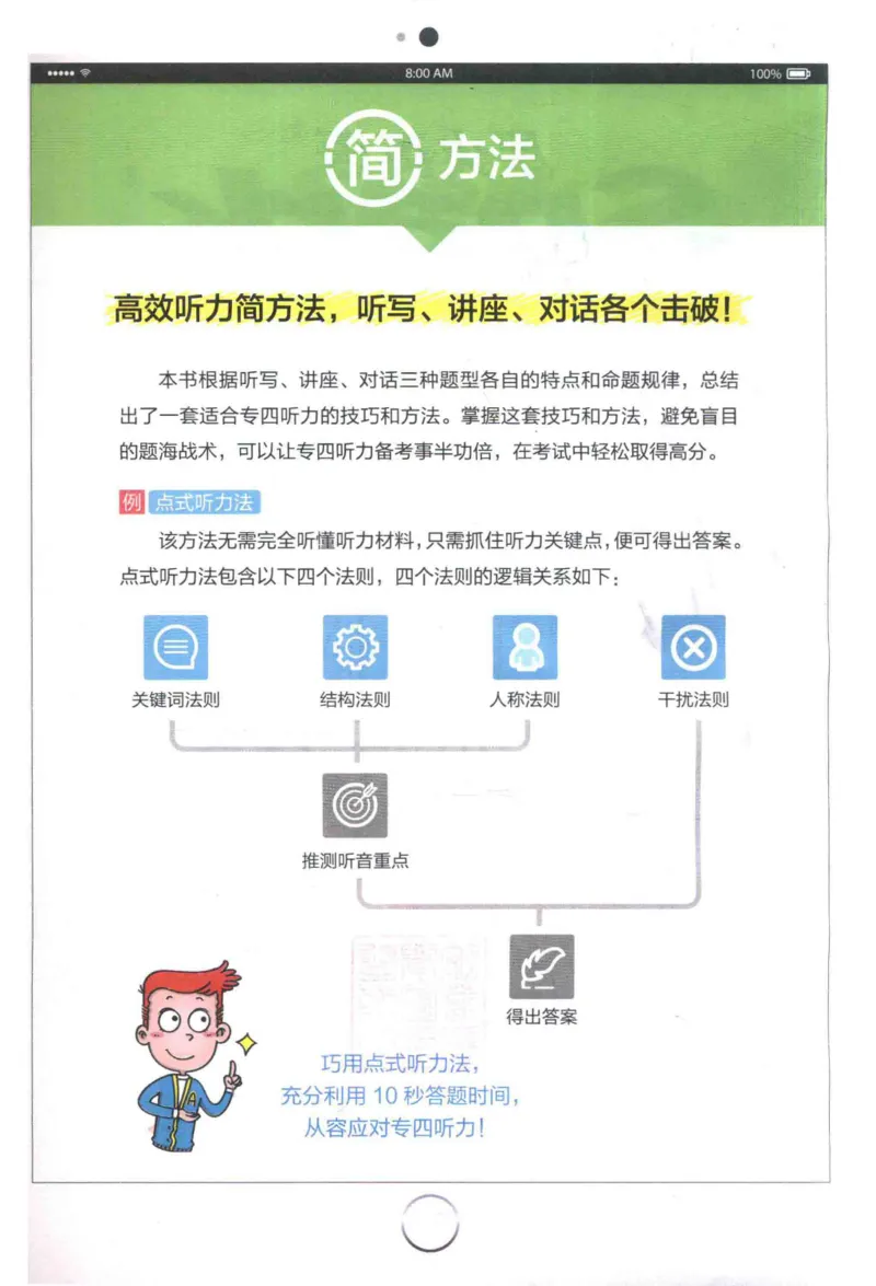 专四听力星火题_2025专四专八真题及备考资料_2009-2024专四真题+备考资料_2024专四备考资料合辑（电子书）_24专四听力_24星火专四听力1000题