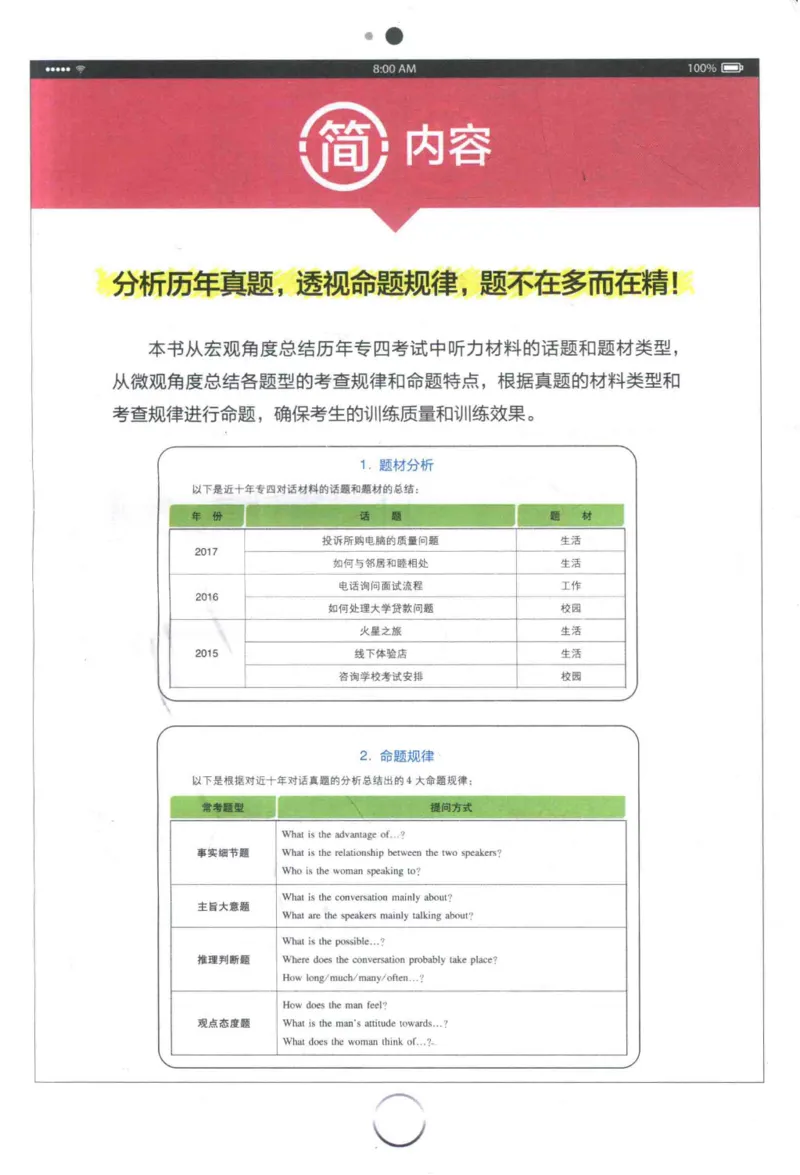 专四听力星火题_2025专四专八真题及备考资料_2009-2024专四真题+备考资料_2024专四备考资料合辑（电子书）_24专四听力_24星火专四听力1000题