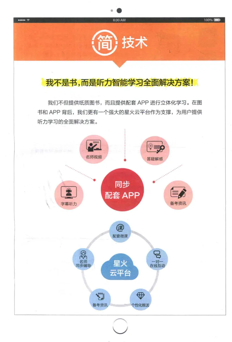 专四听力星火题_2025专四专八真题及备考资料_2009-2024专四真题+备考资料_2024专四备考资料合辑（电子书）_24专四听力_24星火专四听力1000题