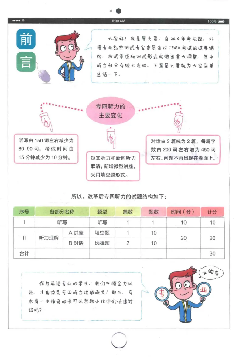 专四听力星火题_2025专四专八真题及备考资料_2009-2024专四真题+备考资料_2024专四备考资料合辑（电子书）_24专四听力_24星火专四听力1000题