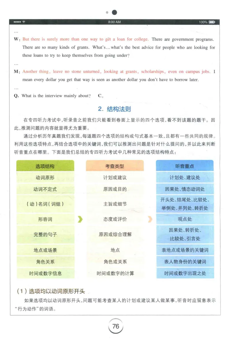 专四听力星火题_2025专四专八真题及备考资料_2009-2024专四真题+备考资料_2024专四备考资料合辑（电子书）_24专四听力_24星火专四听力1000题